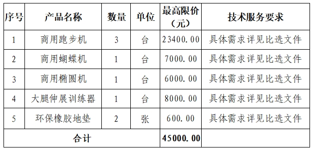 872b0bac-28be-46b3-b330-1d1093d3.png